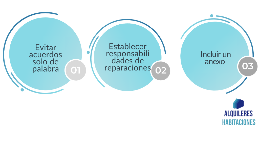 Normas básicas a la hora de firmar el contrato. Consejos a propietarios